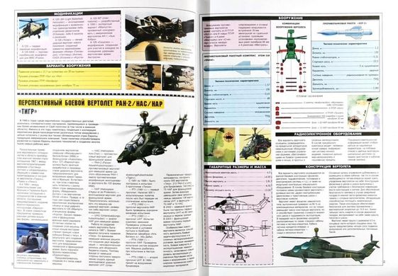 Бойові гелікоптери світу автор Ліксо 978-985-18-4140-6 фото